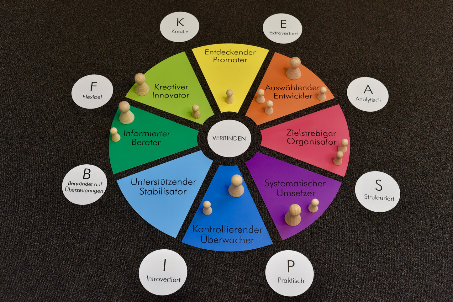 Holzfiguren zum Team Management Rad