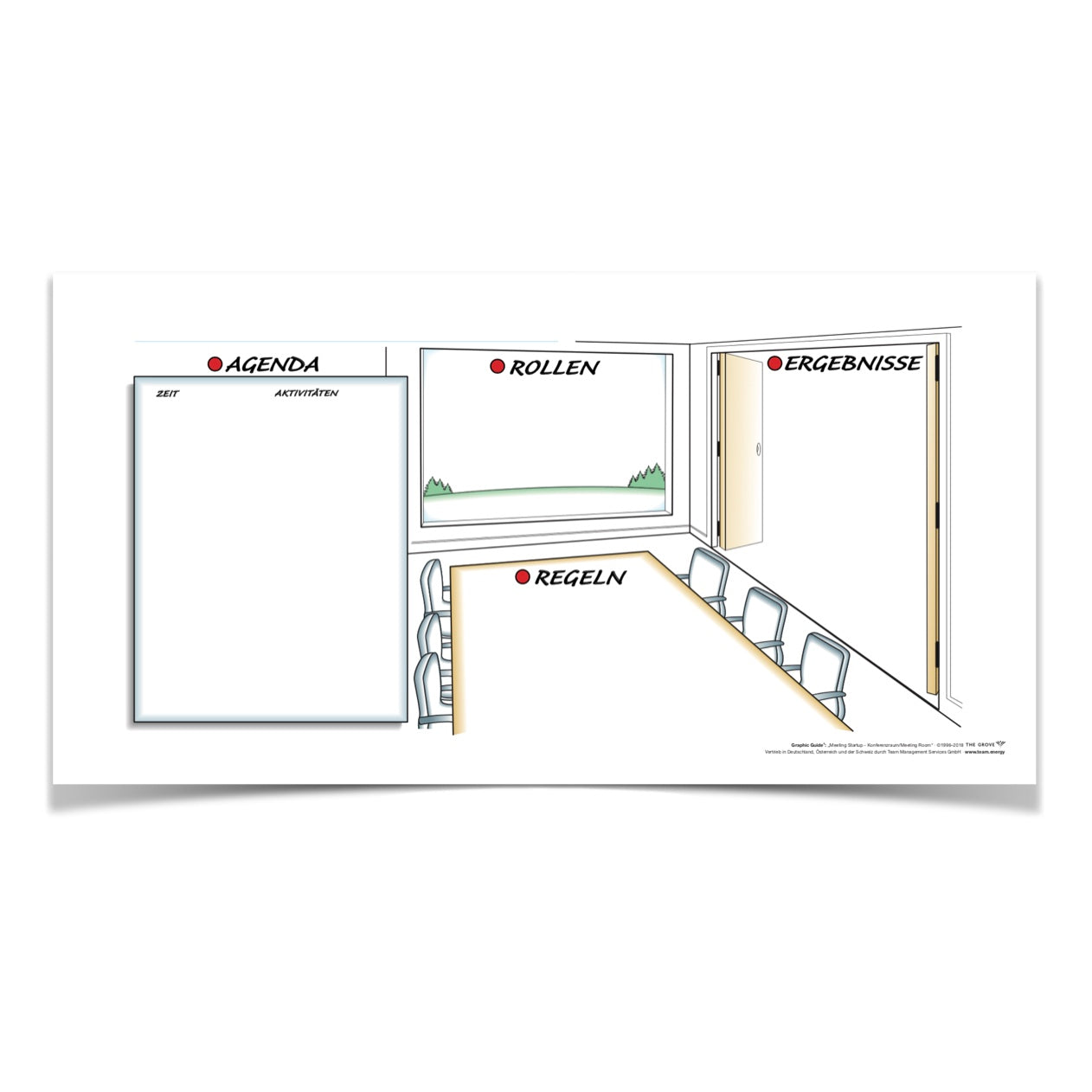 Graphic Guide "Meeting Startup - Konferenzraum" (3er Pack)