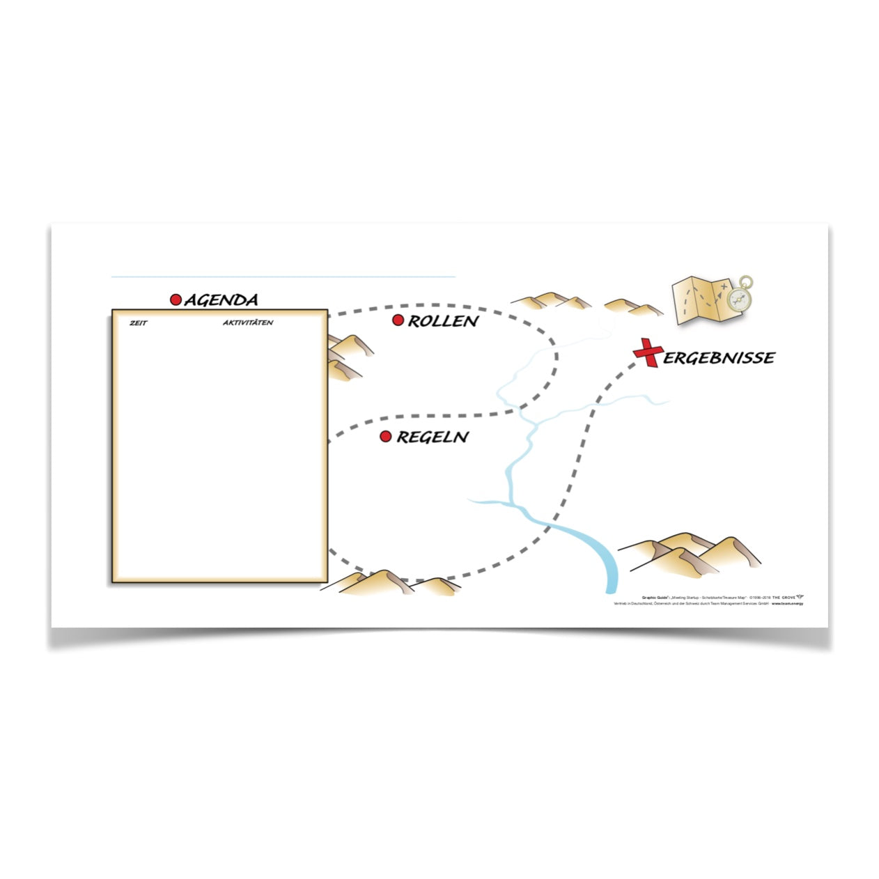 Graphic Guide "Meeting Startup - Schatzkarte" (3er Pack)