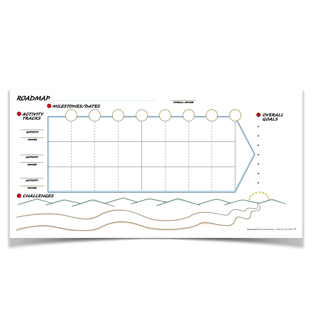 Graphic Guide "Fahrplan" (3er Pack)