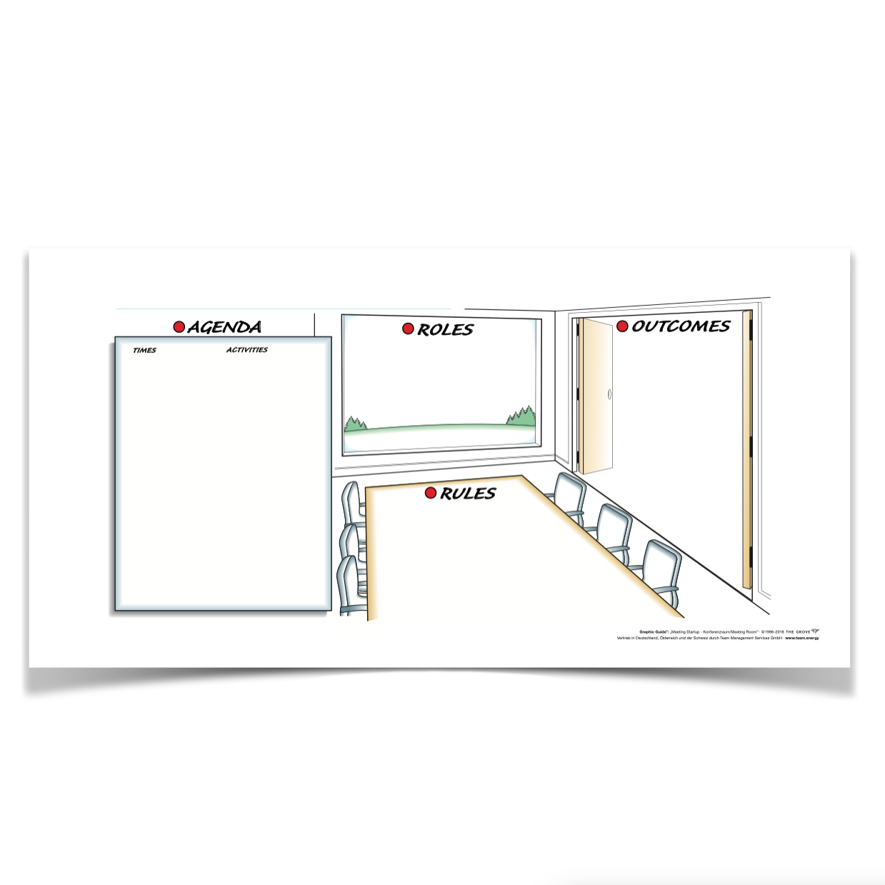 Graphic Guide "Meeting Startup - Konferenzraum" (3er Pack)