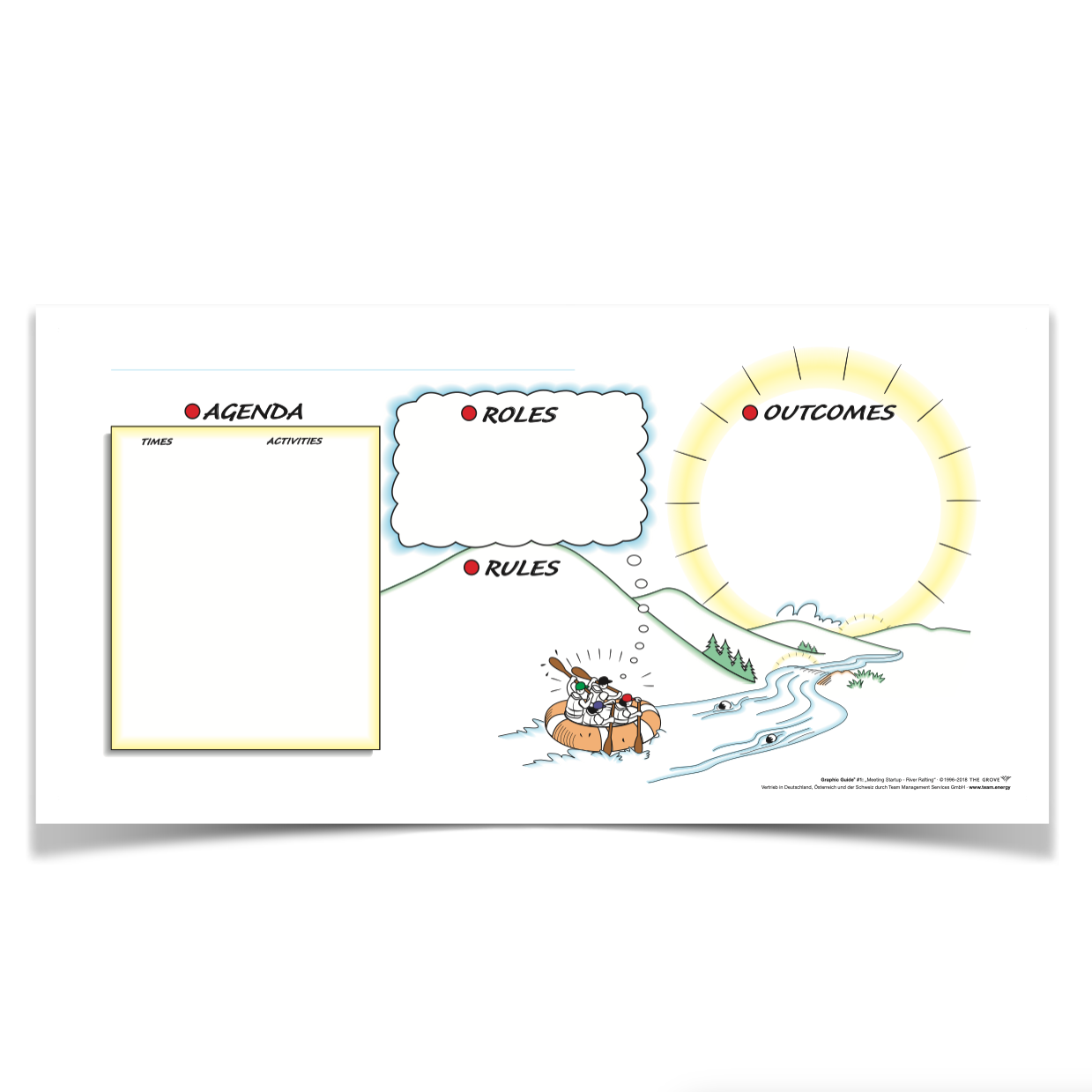 Graphic Guide "Meeting Startup - River Rafting" (3er Pack)