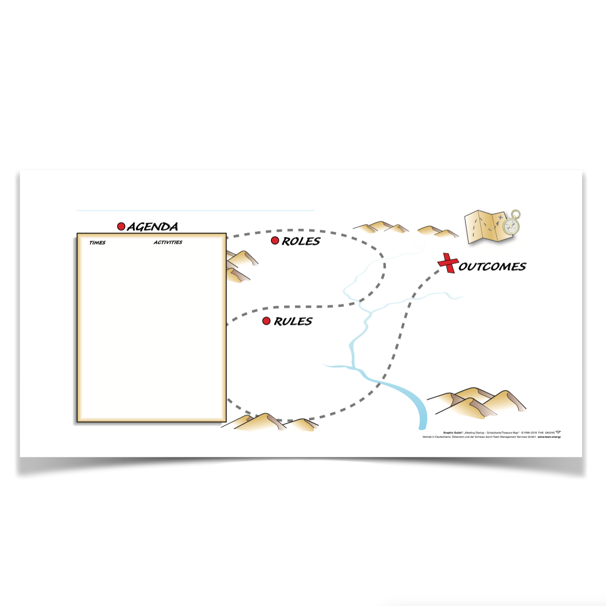 Graphic Guide "Meeting Startup - Schatzkarte" (3er Pack)