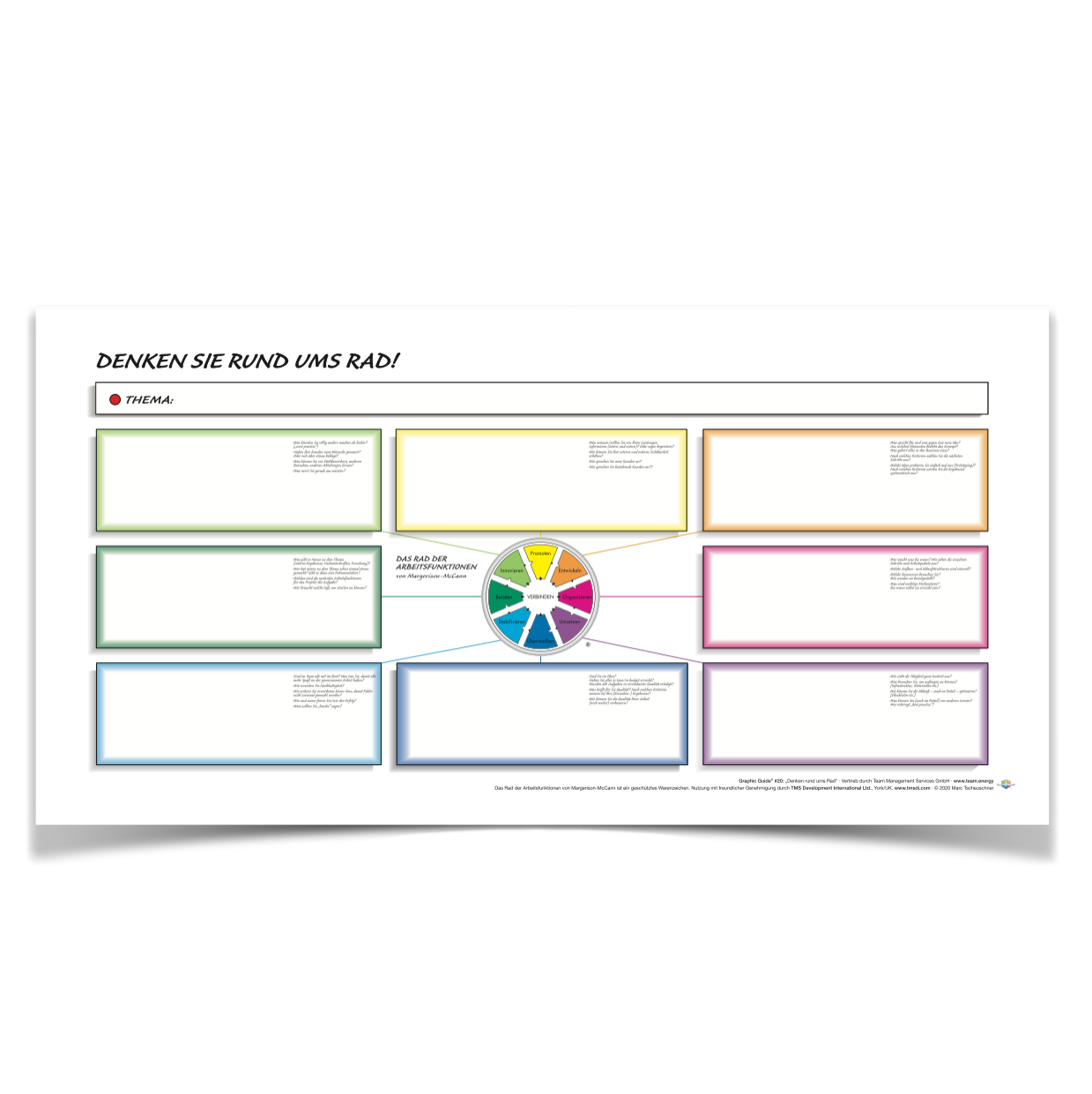 Graphic Guide – Denken rund ums Rad der Arbeitsfunktionen (3er Pack)