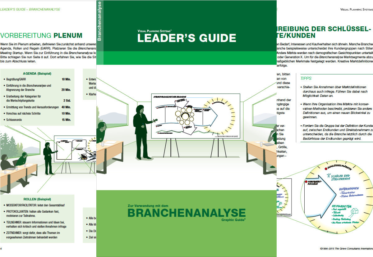 Leader's Guide "Branchenanalyse"