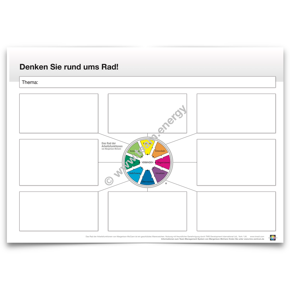 Schreibblock – Denken rund um das Rad – (10er)