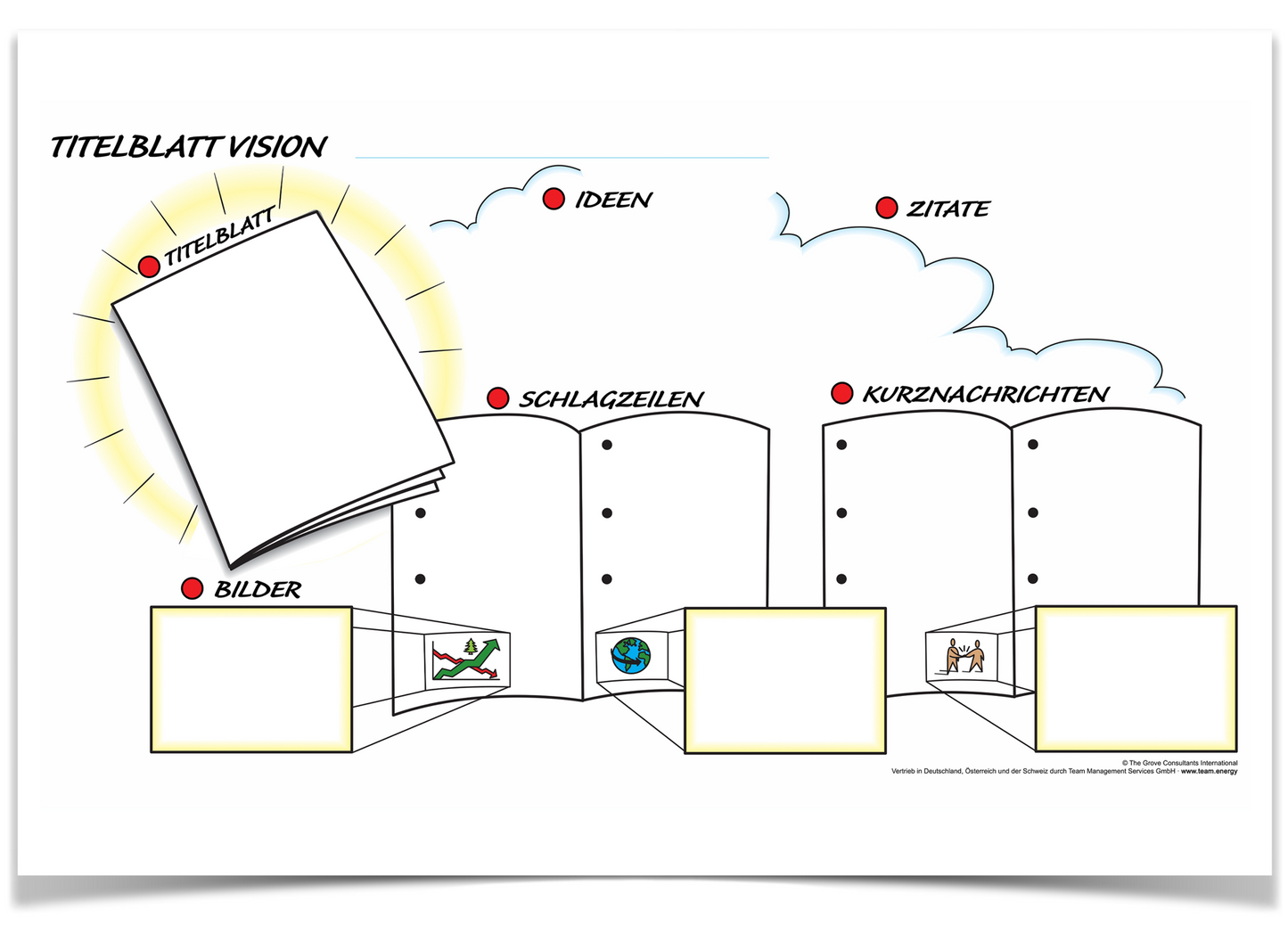 Graphic Guide "Titelblattvision" (3er Pack)