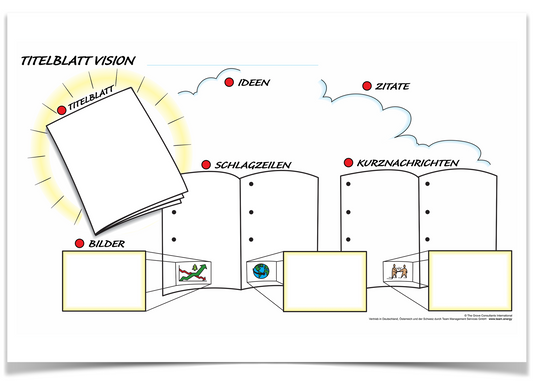 Graphic Guide "Titelblattvision" (3er Pack)
